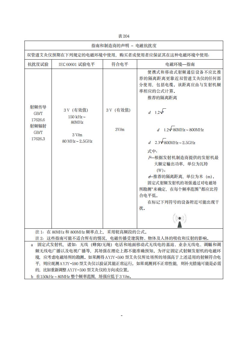 双管道艾灸仪(图9)