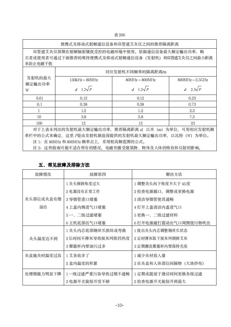 双管道艾灸仪(图10)